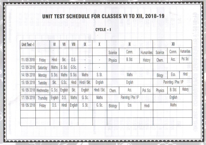 Unit Test